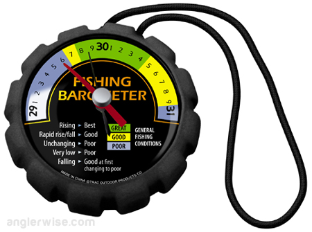 Using a Barometer to Catch More Fish